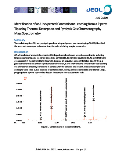 Identification of an Unexpected Contaminant Leaching from a Pipette Tip using Thermal Desorption and Pyrolysis Gas Chromatography-Mass Spectrometry
